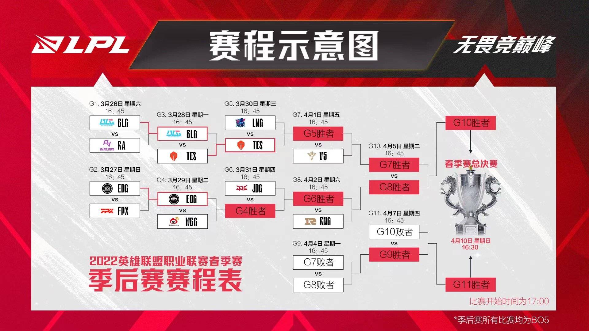 乐鱼Doinb官方宣布最后时刻胜出新规，中国队引发争议！的简单介绍