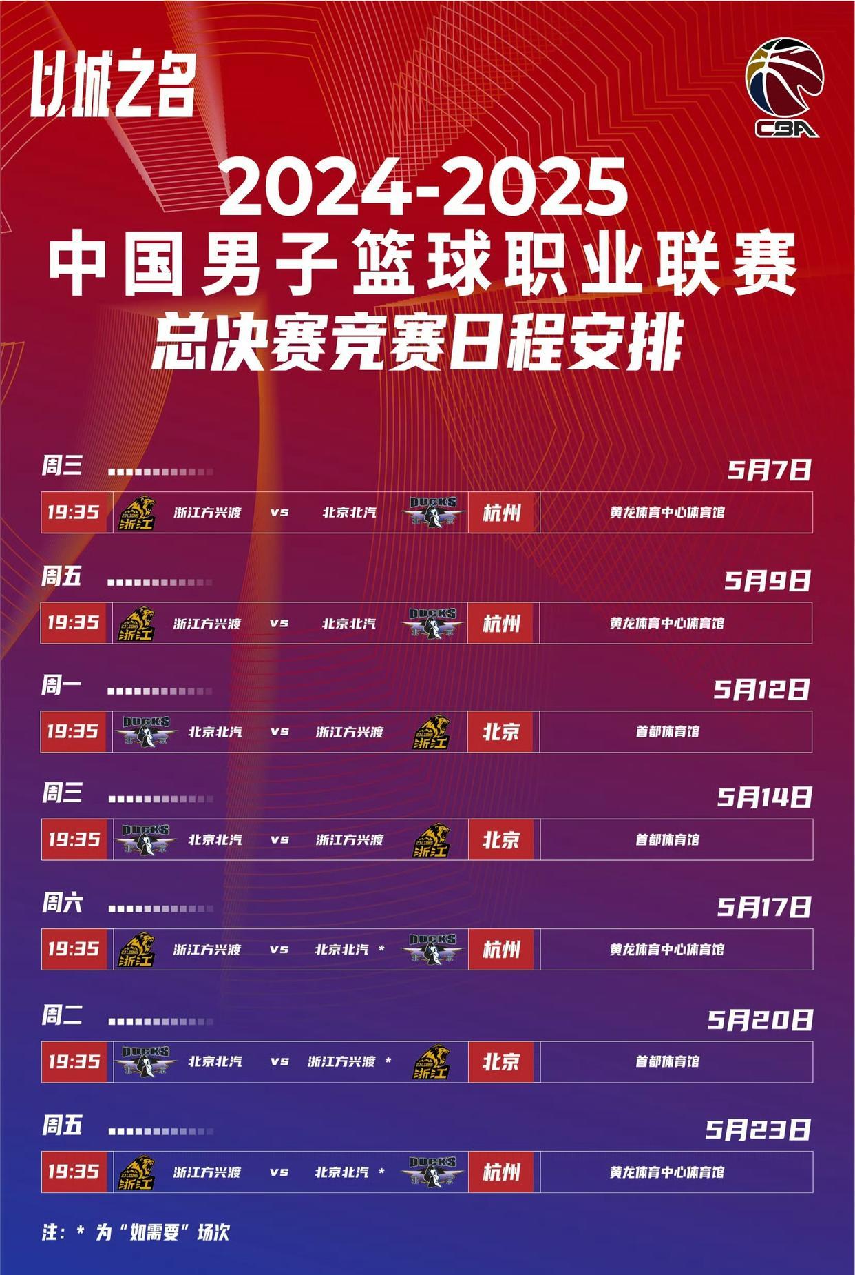 乐鱼app下载地址CBA常规赛赛程吃紧，拉齐奥今夜队长鼓劲，悬念犹存，数据趋势出现新变化的简单介绍