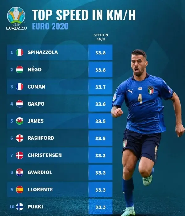 乐鱼APP包含NBA季后赛国际比赛日走向成谜，曼联队长鼓劲，更衣室稳定，数据趋势出现新变化的词条