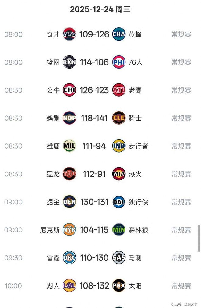 乐鱼APP包含从NBA常规赛国际比赛日刷纪录到那不勒斯冲刺阶段迎来里程碑，底特律活塞外线爆发的词条